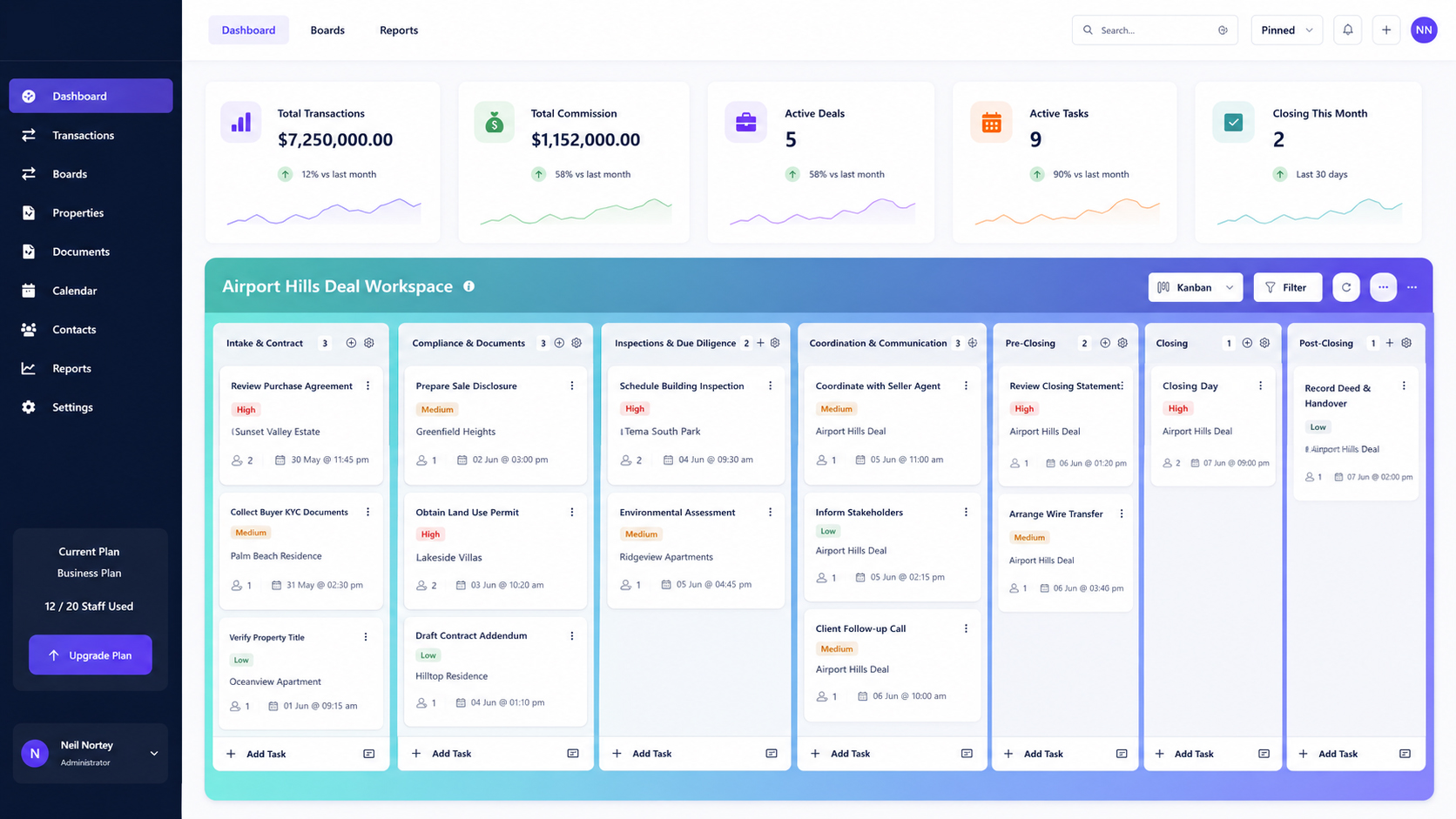 CoreDesk Board Preview